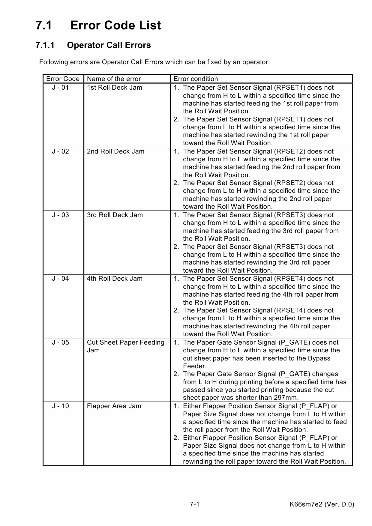 KIP 2000 Service Manual-4